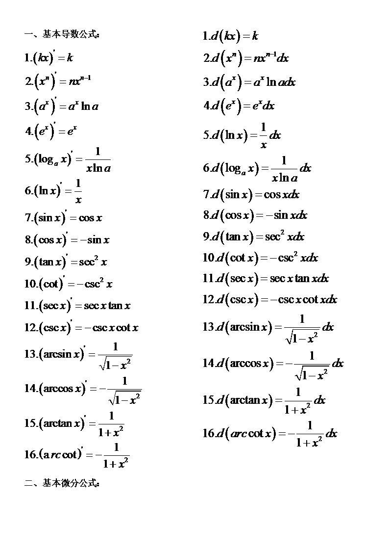极限导数微分积分什么关系,导数微分积分通俗易懂的解释