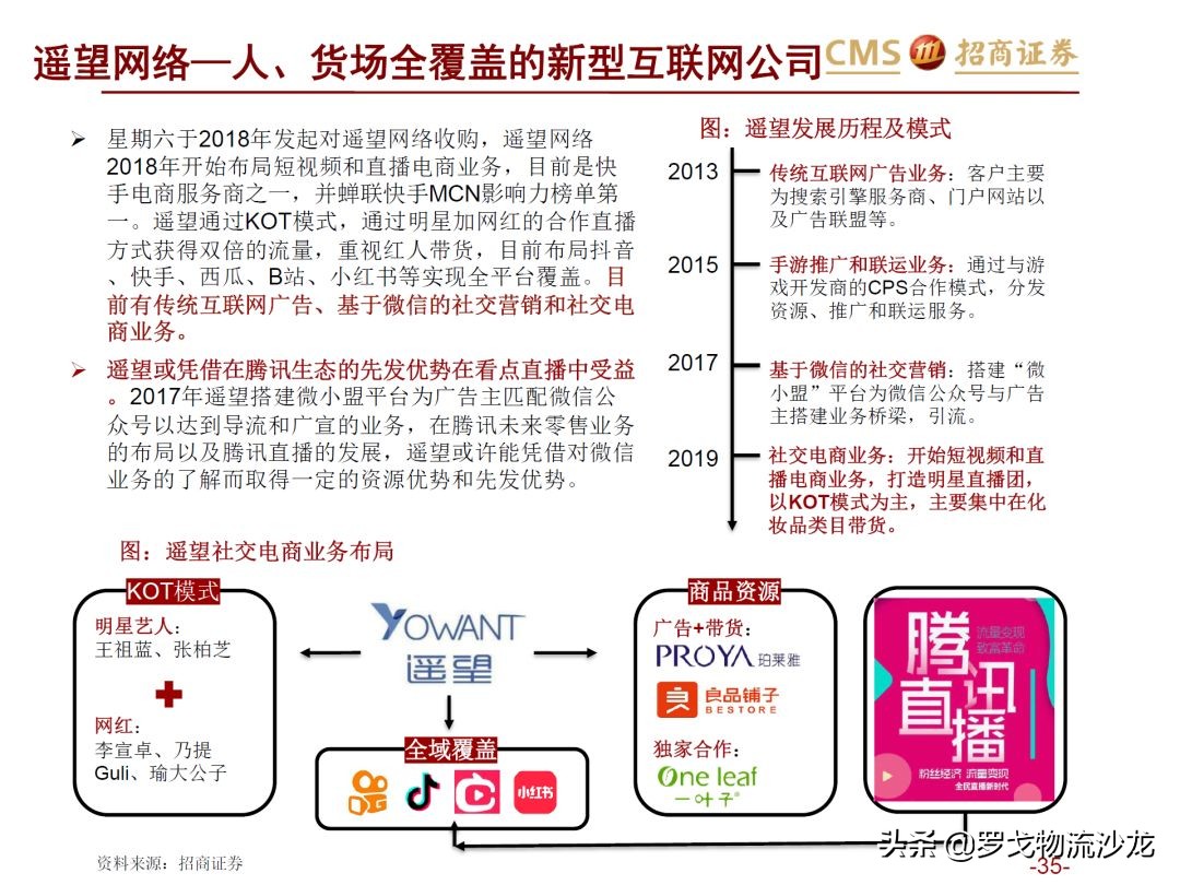 43页ppt多久能讲完,电商直播新零售案例分析