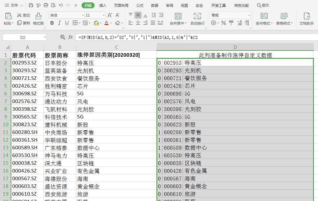 通达信自动涨停怎么制作,通达信抓涨停100%胜率指标公式