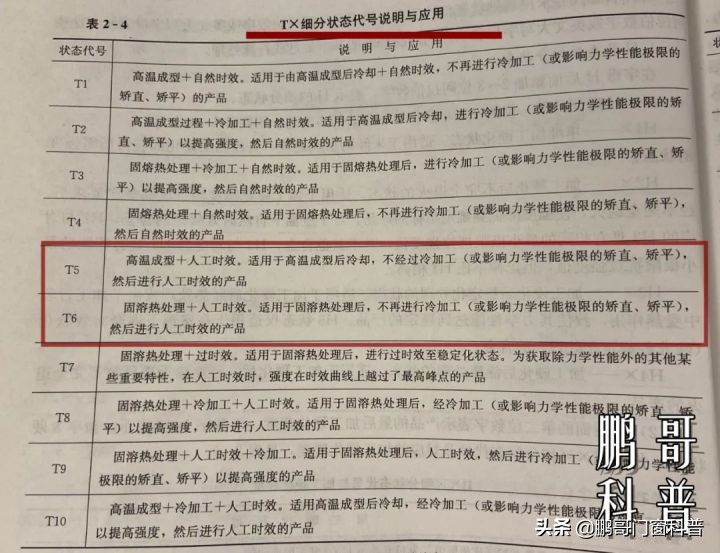 断桥铝门窗型号区分,断桥铝型材品牌区别