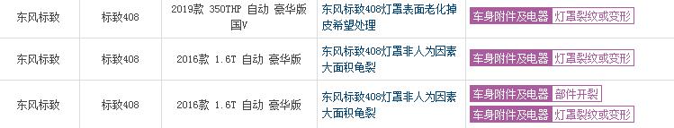 标致408有哪些质量问题,标致408通病有哪些