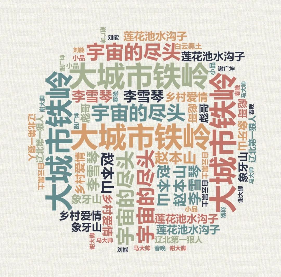 开原第一狠人视频,铁岭东北城