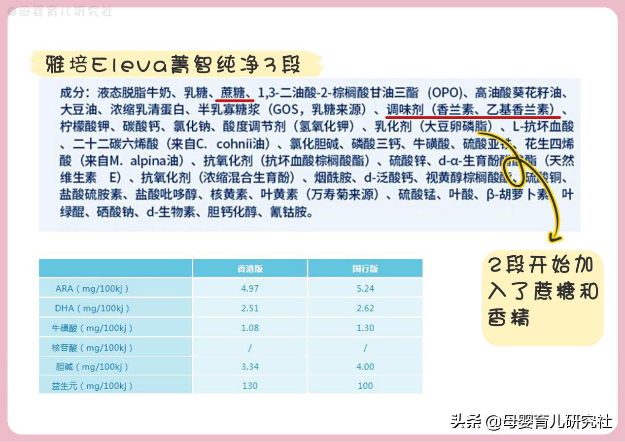 惠氏港版奶粉和国内奶粉区别,港版的奶粉好还是国版的好