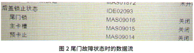 大众CC电动尾门关不严,大众cc尾箱打不开是什么情况