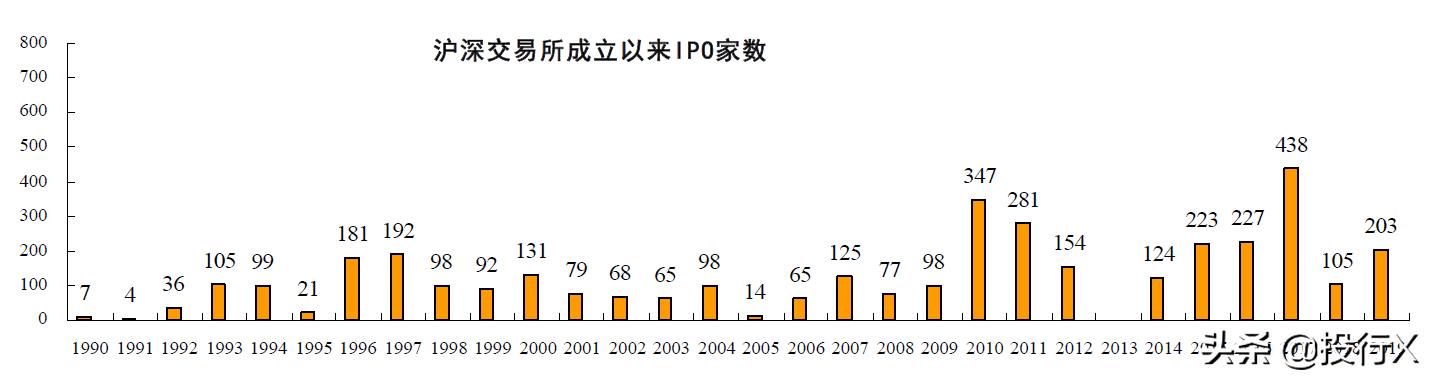 a鑲po鍏徃涓婂競妗堜緥鍒嗘瀽,a鑲po鍐呮帶瑕佹眰