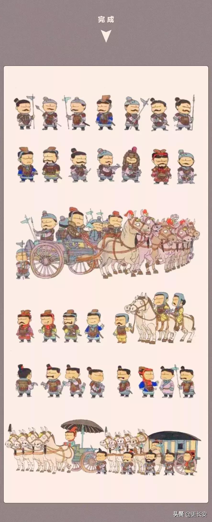 兵马俑制作流程,兵马俑是怎么做成的视频教程