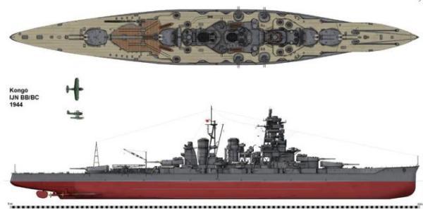 大舰巨炮时代的魅力,大口径舰炮战列舰