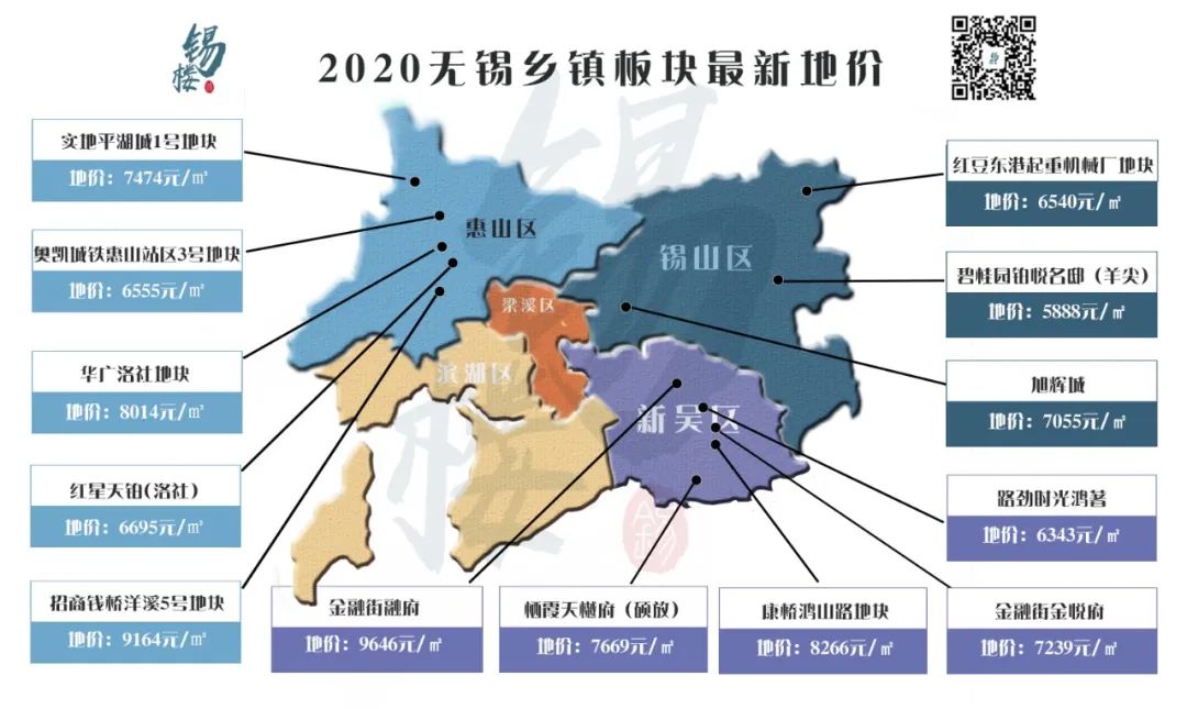 康桥府为什么贵,康桥府真实现状