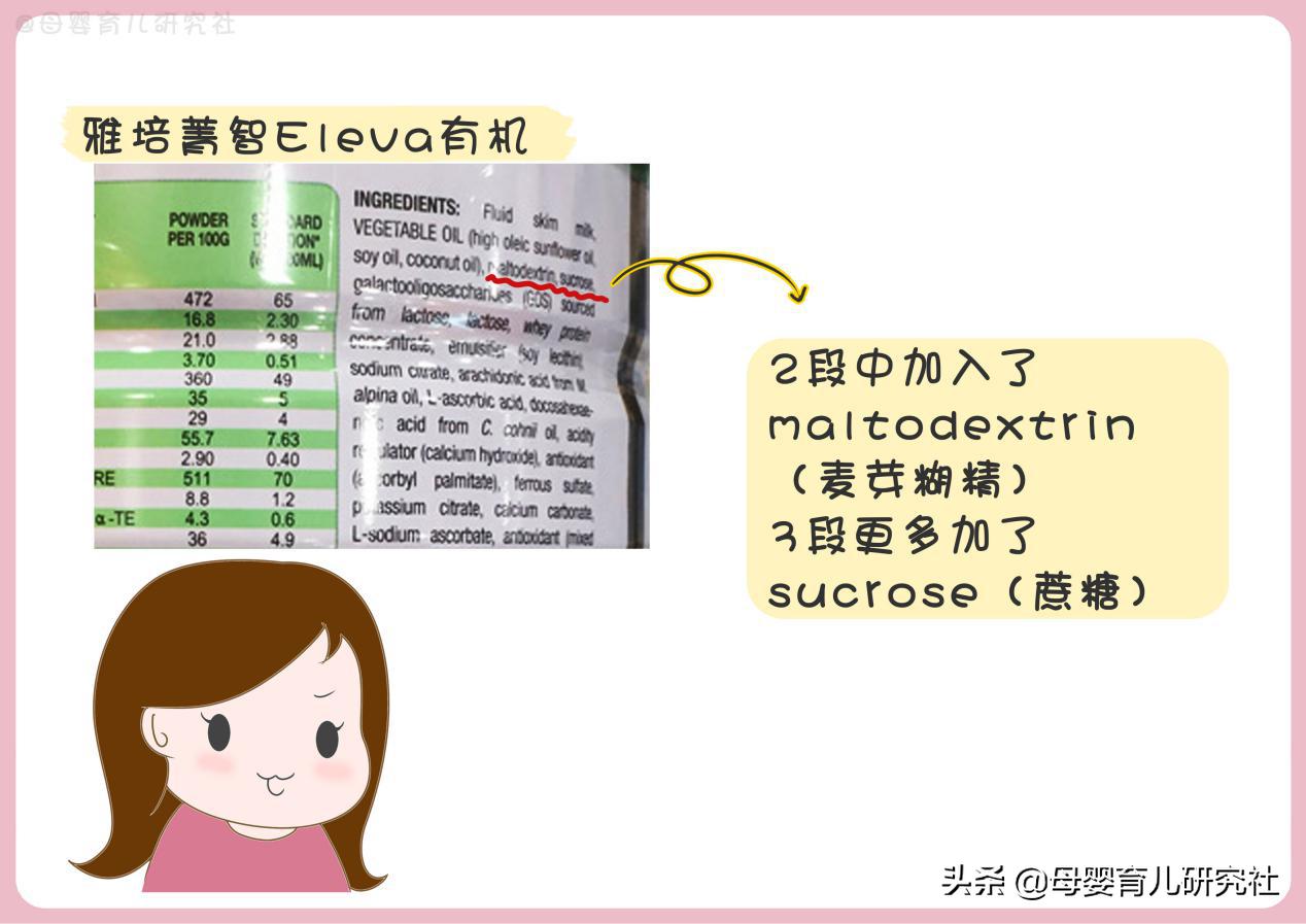 15款奶粉好不好,港版奶粉和大陆版奶粉的区别