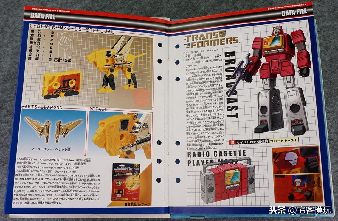 78民间测评:DW复刻系列第21号录音机、钢钳