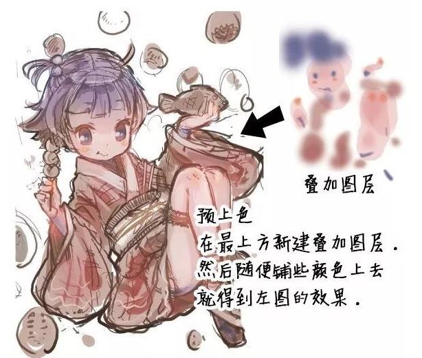 ps画厚涂步骤教学视频,原画厚涂教程零基础学厚涂