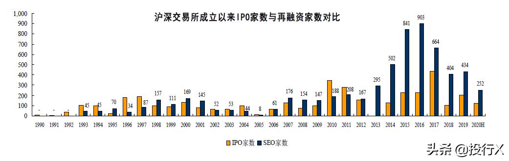 最近ipo失败的公司披露案例,ipo精选案例法律分析与操作指引