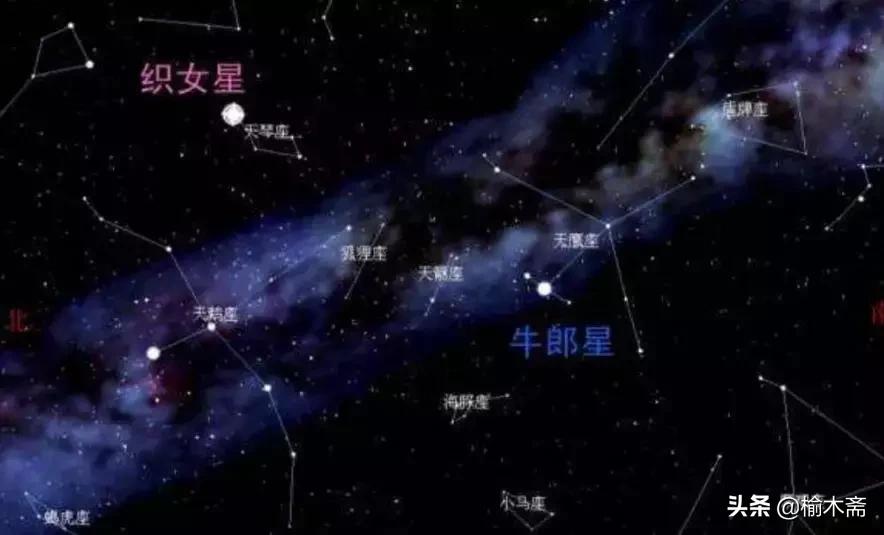 七夕传说牛郎织女的故事,七夕节织女和牛郎的故事