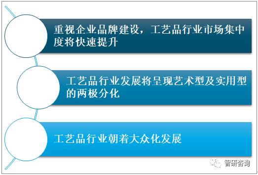 工艺品行业市场分析,工艺品行业发展前景