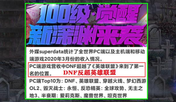dnf端游最新排行榜,dnf各国端游收入排名