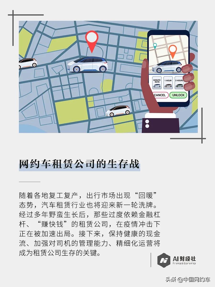 网约车租赁公司盈利手段,网约车租赁公司市场