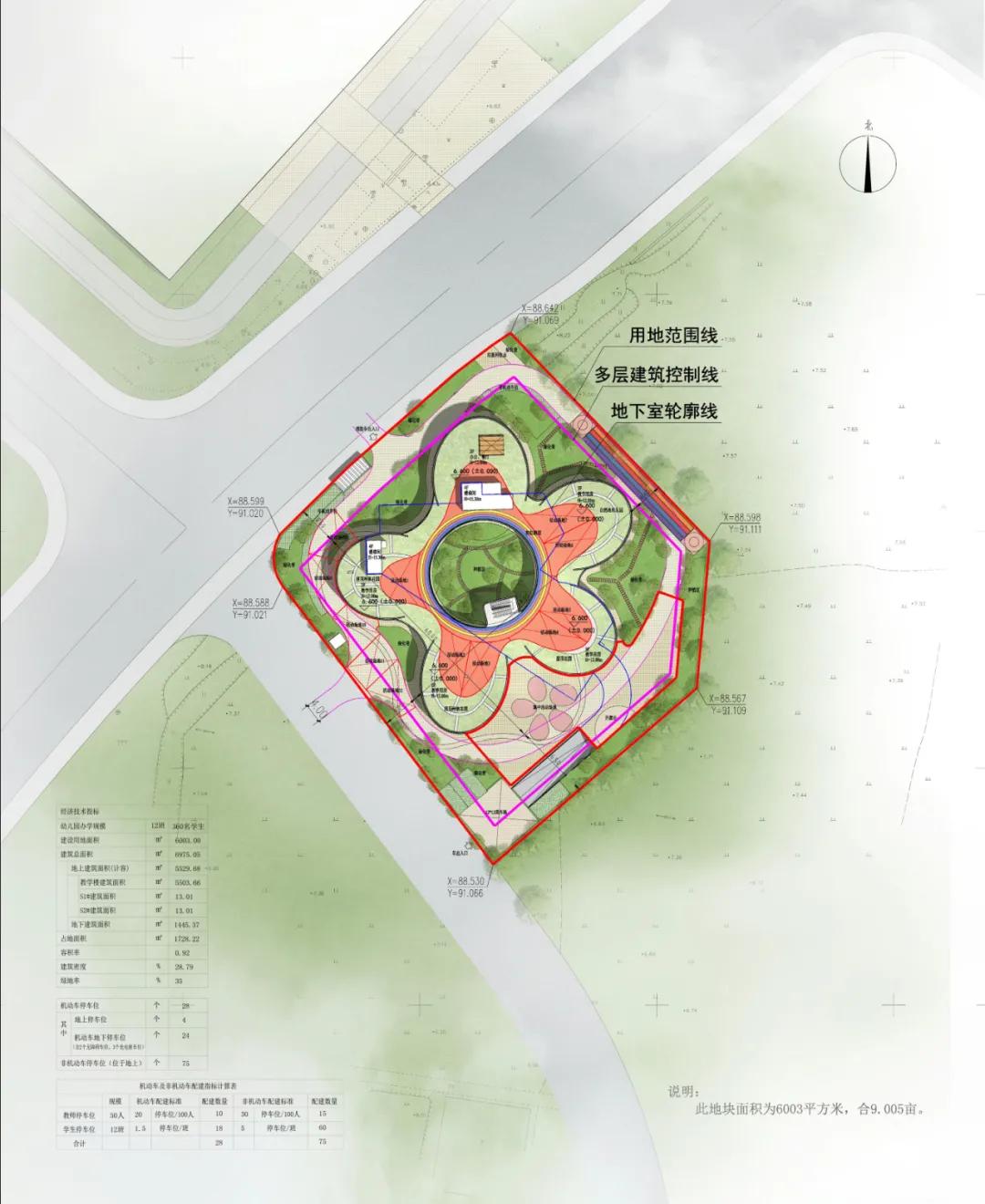 给力！又来三所学校，共规划84班