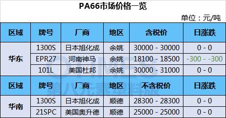 lg化学员工事故视频,lg化工集团怎么样