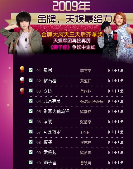 十大流行歌曲排行榜2021,十大流行的歌曲排行榜前十名