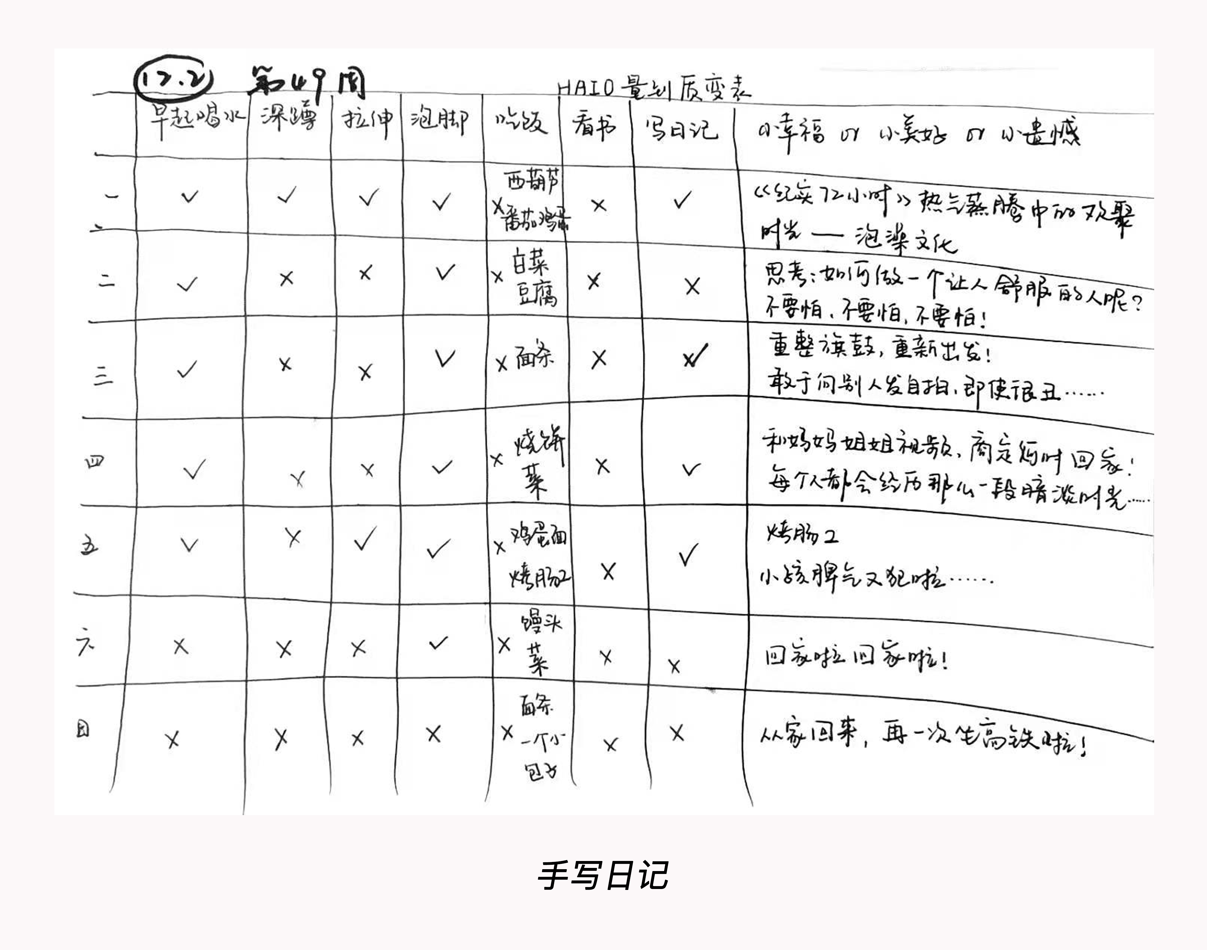 一个有“魔力的”5分钟日记，带给我的6点感受，分享给写日记的你