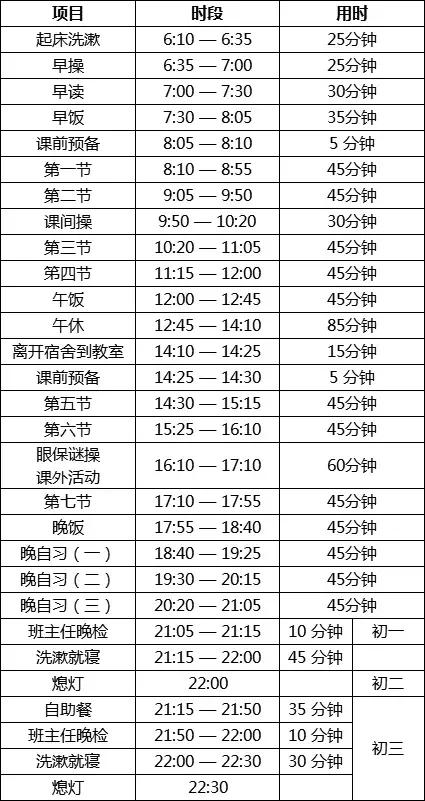 太原民办小升初人数没报满的学校,太原小升初民办初中报名情况