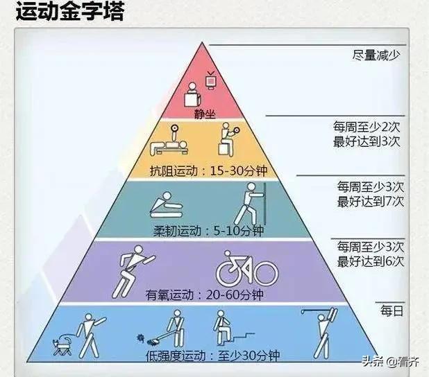 齐齐哈尔今日关注,齐齐哈尔复课最新通告