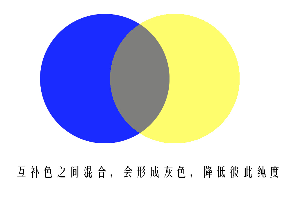 色彩调出高级灰色调,教你调出电影质感的作品