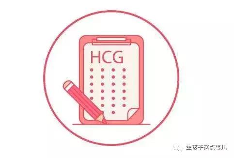解读hcg和孕酮帮大家走出误区,hcg和孕酮怎么自查