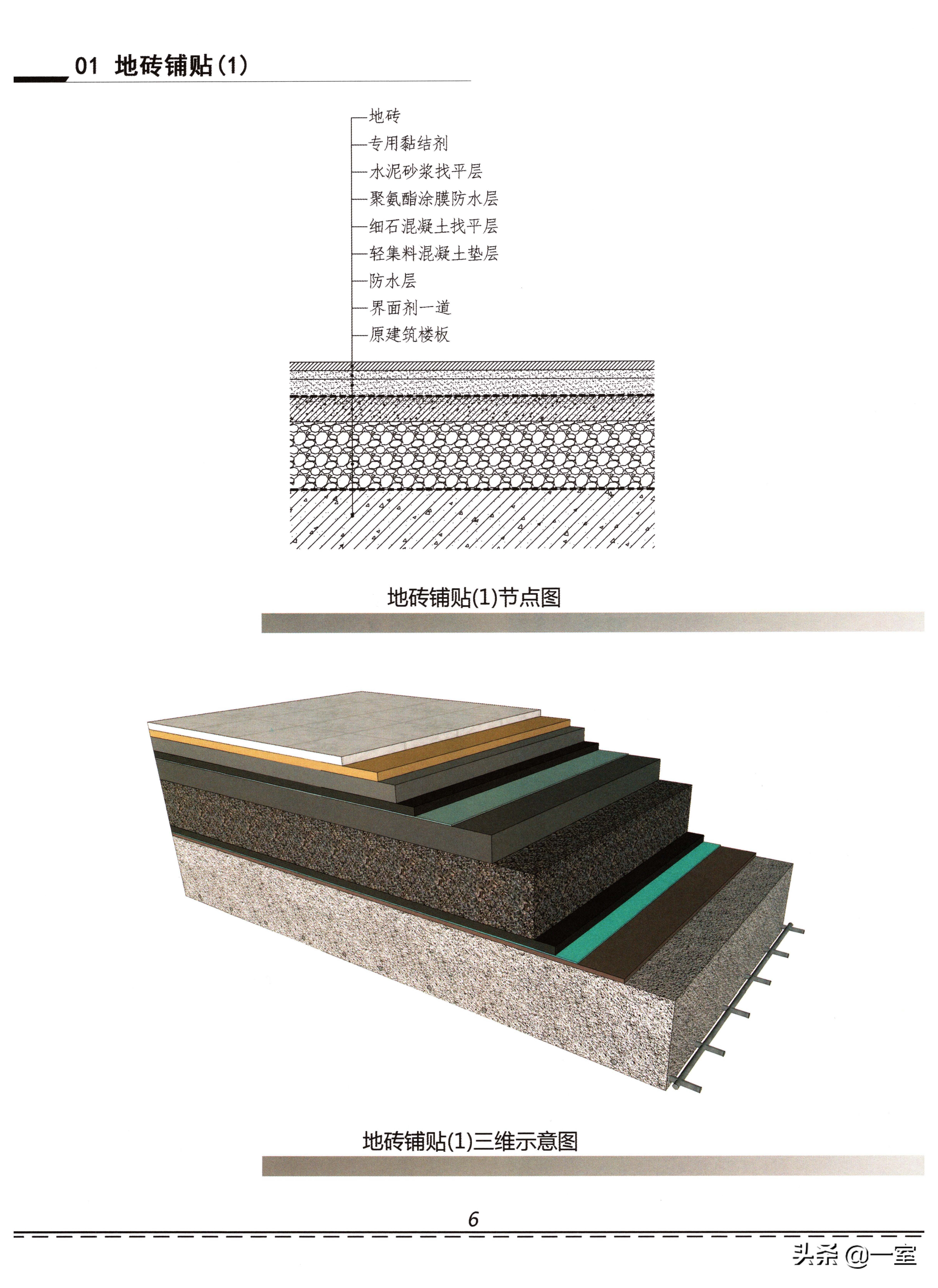 设计圈的套路,设计圈的形成