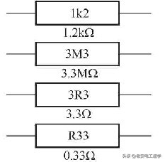 色环电阻怎么快速读出阻值,贴片色环电阻阻值识别方法