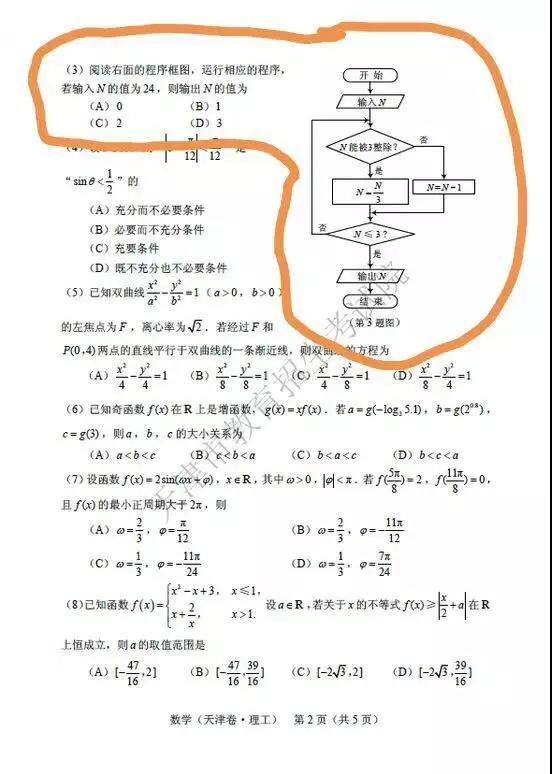 编程到底对孩子有多大作用,编程可以让小孩子有什么好处