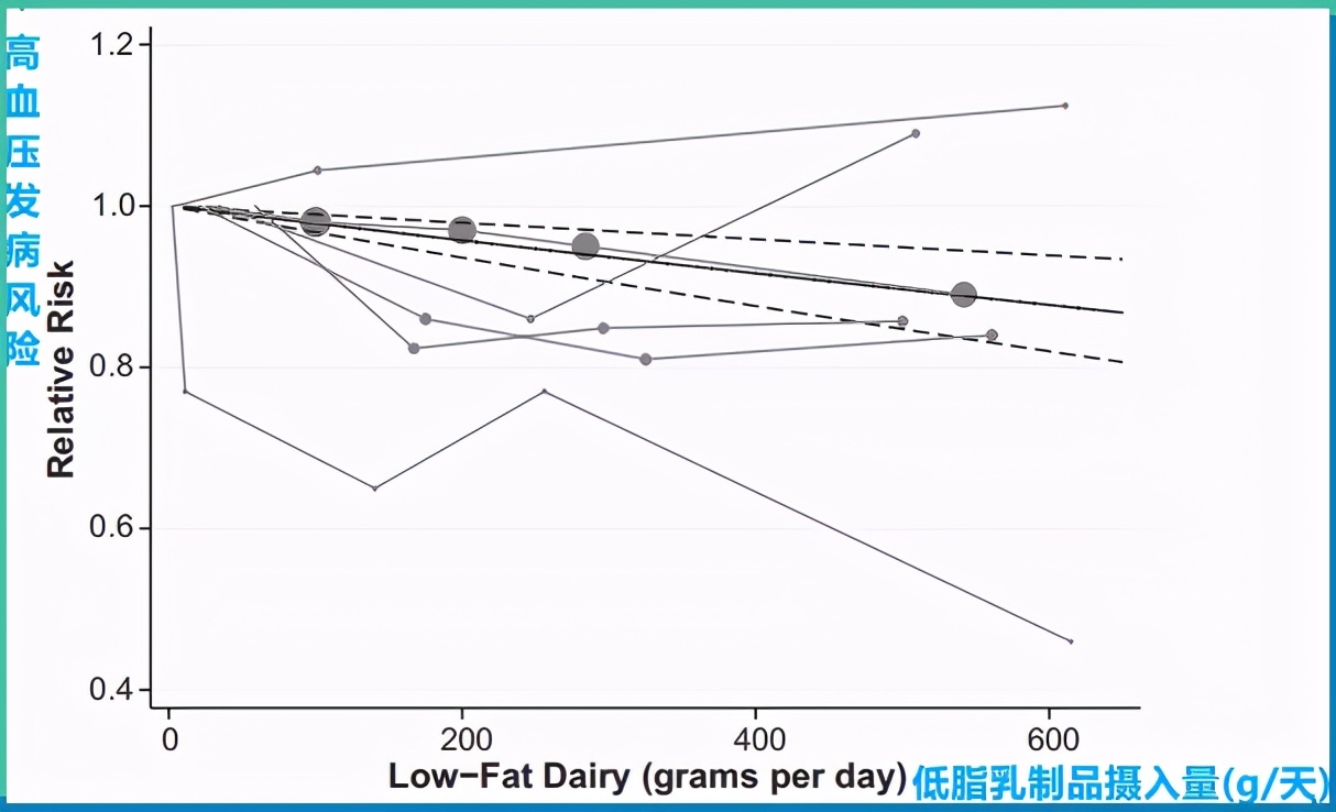 心梗病人能喝酸奶吗,心梗忌酒和烟吗