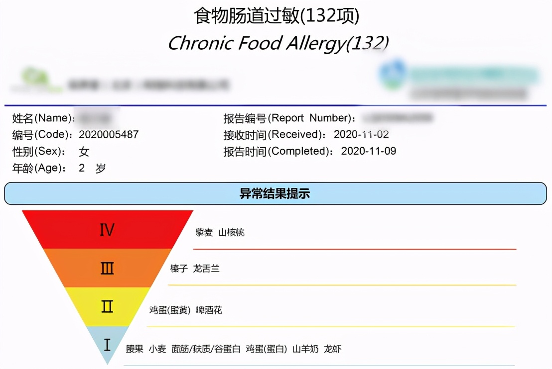 小孩脾胃虚弱不爱吃饭积食口臭,孩子积食脾胃虚弱盗汗