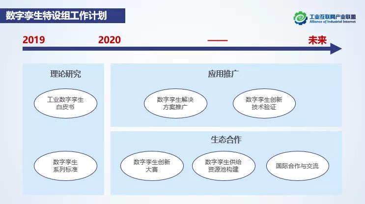 AII第十四次全会圆满落幕，持续发挥产学研用平台优势