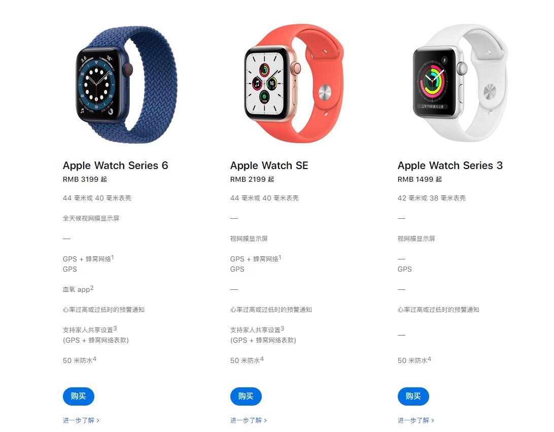 applewatch推荐买哪一款199,现在最适合入手的applewatch