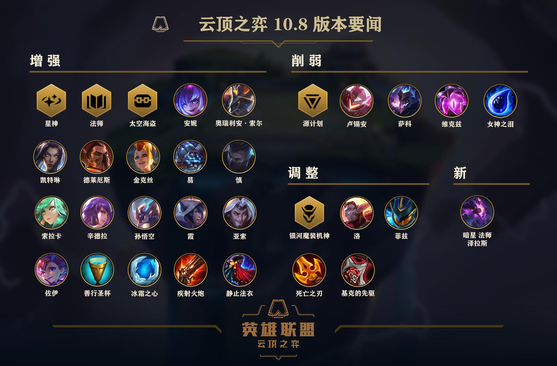 云顶之弈10.8版本玩法,云顶之弈s8.5源计划介绍