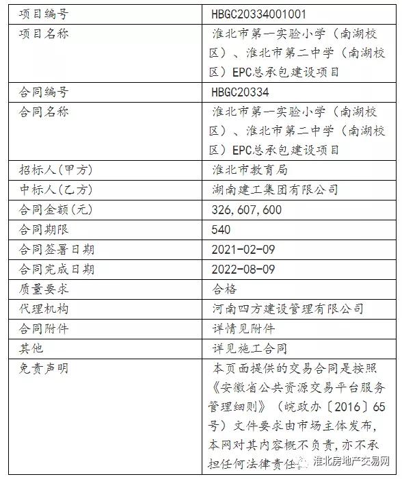 淮北一小分校南湖校区,淮北一小二中南湖校区规划效果图
