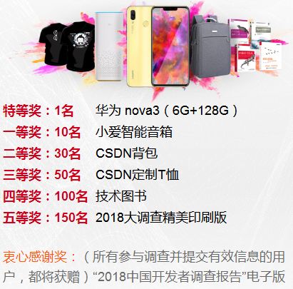 java与oracle,oraclejava