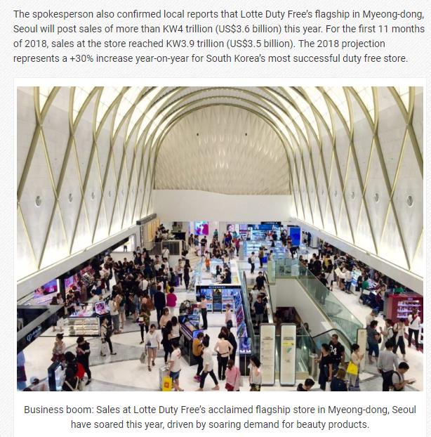 感谢中国代购！萨德负面影响被抵消，韩国乐天销售破世界记录