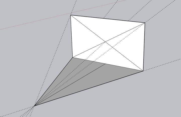 投影仪侧投问题的定量计算,家用投影仪的斜投范围在哪里?