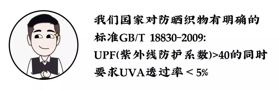 日本优衣库防晒衣尺码,日本优衣库防晒衣多少钱