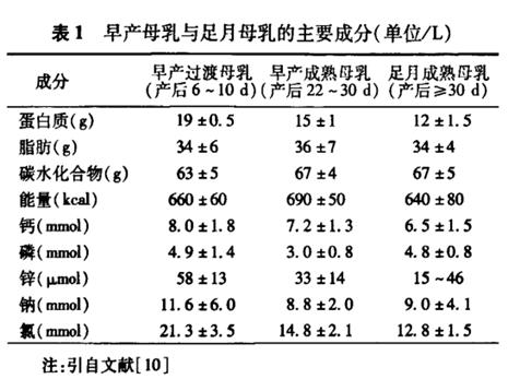 特配粉如何选购,特配粉哪个牌子好用