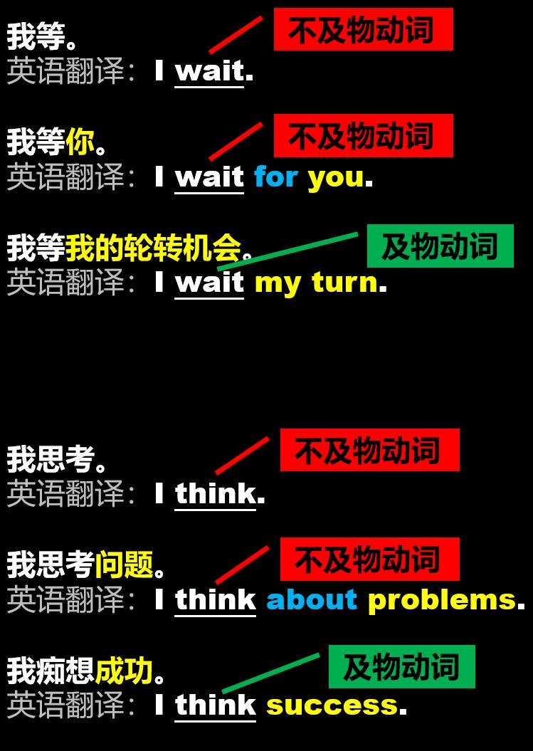 英语动词为什么分及物和不及物,区分英语动词及物与不及物重要吗