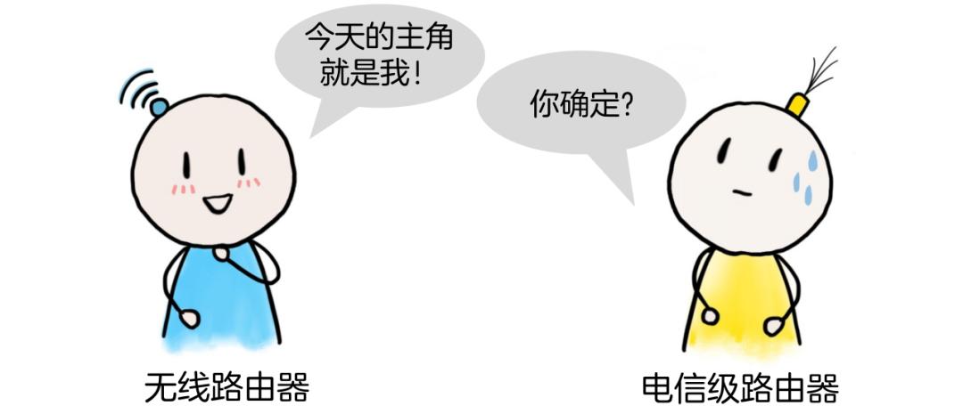 怎么知道路由器是几兆,你知道什么是路由器