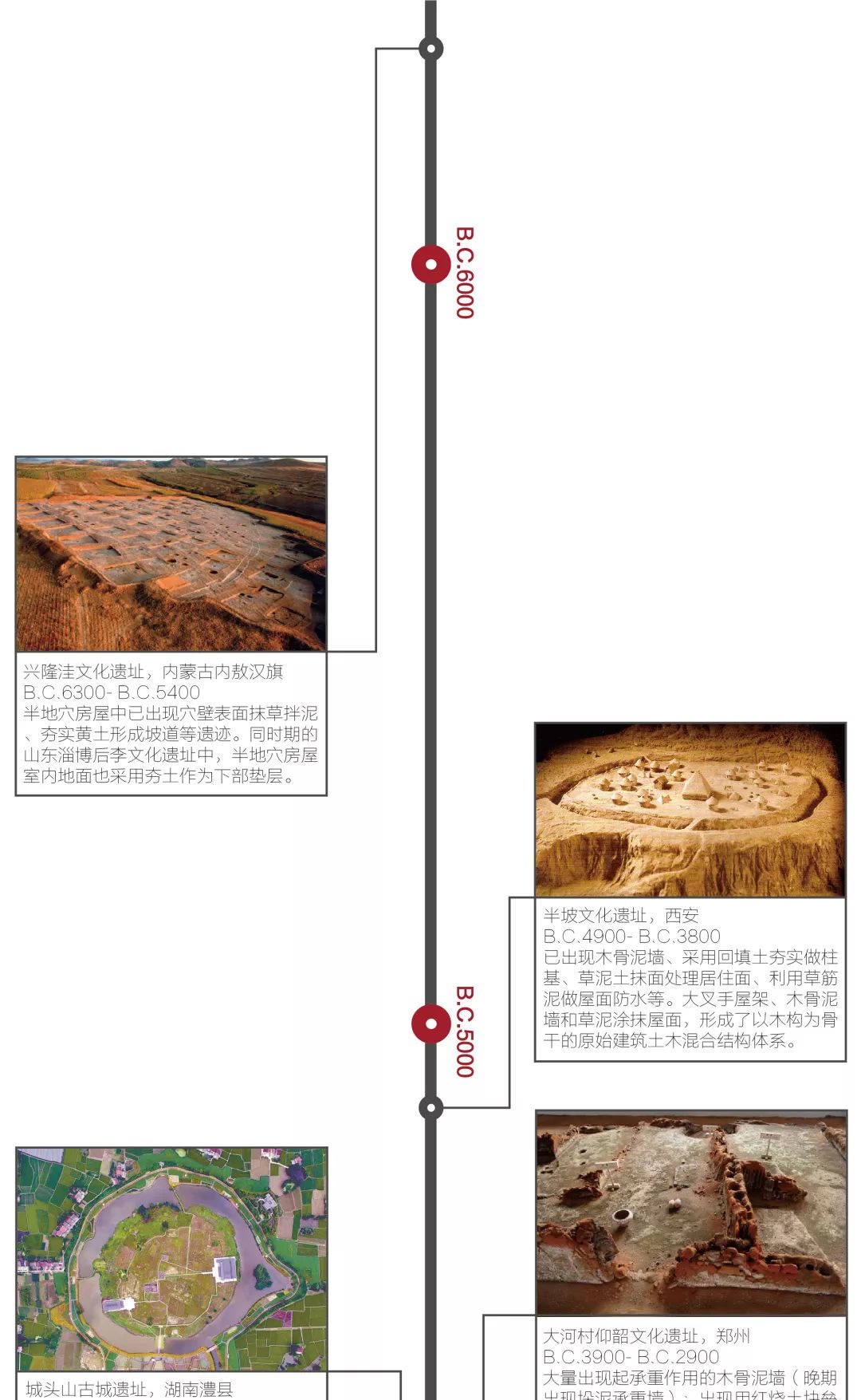 什么是夯土,什么是夯土建筑