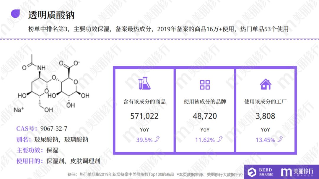 口服玻尿酸智商税,吃的玻尿酸是不是智商税