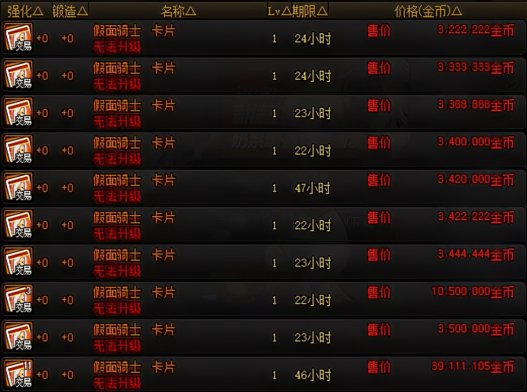 dnf100级搬砖地图金币最多,dnf最新搬砖地图推荐2023