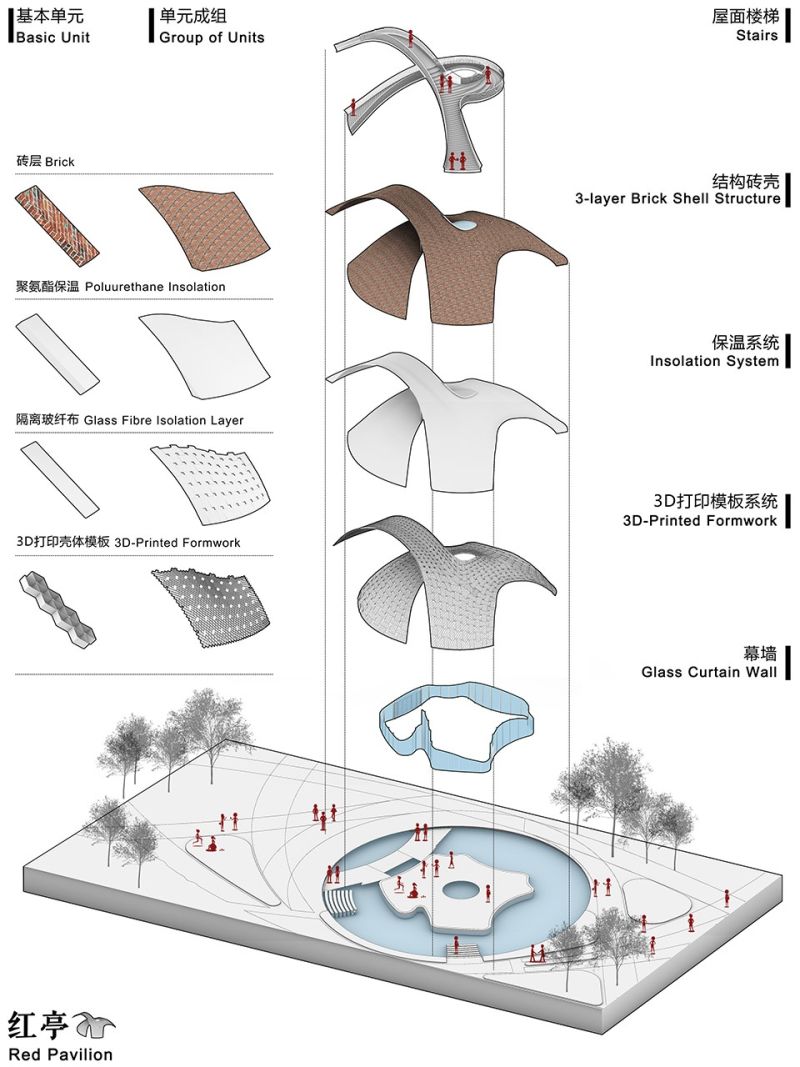 乌镇互联网之光博览中心要门票吗,乌镇国际互联网会展中心