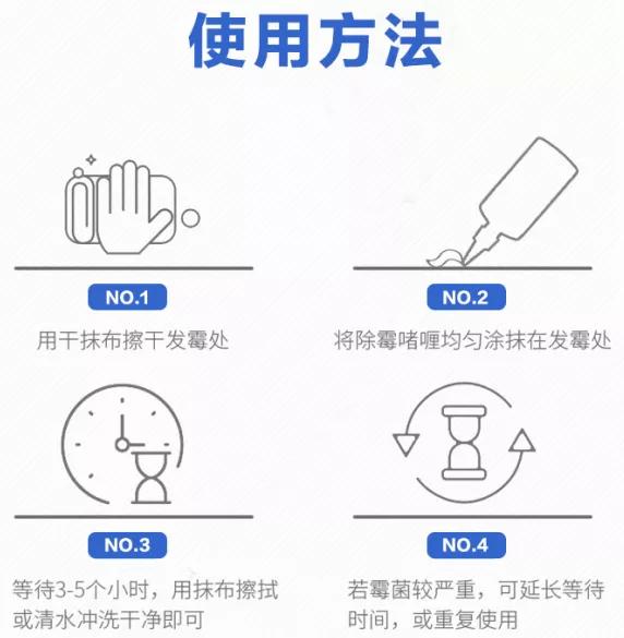 美国洗衣机泡腾片,免拆机洗衣机槽泡腾片