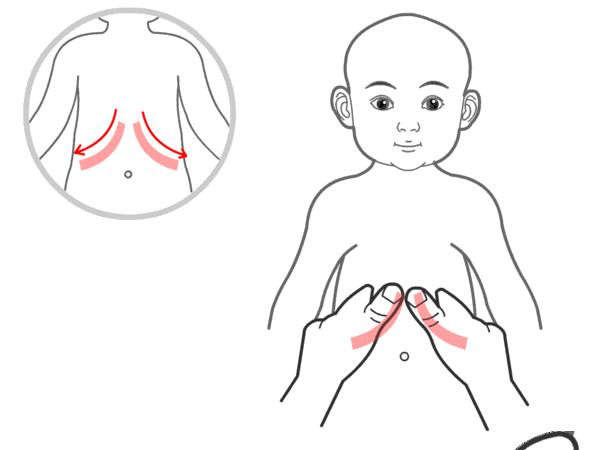 小儿推拿21种手法教程,小儿推拿手法及常见病调理教程